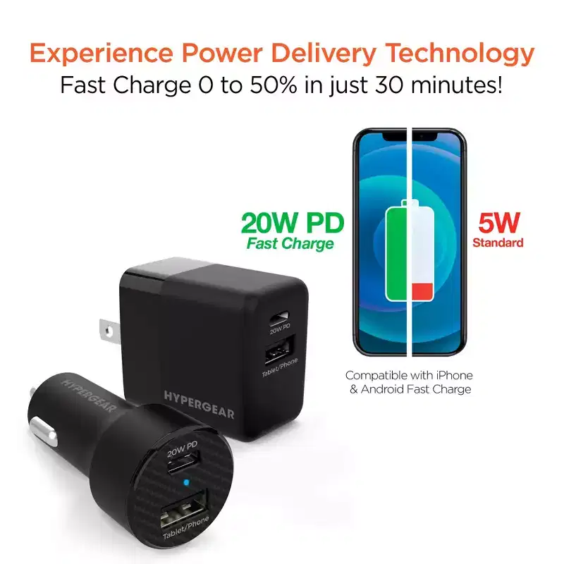 HyperGear USB-C Power Delivery Bundle