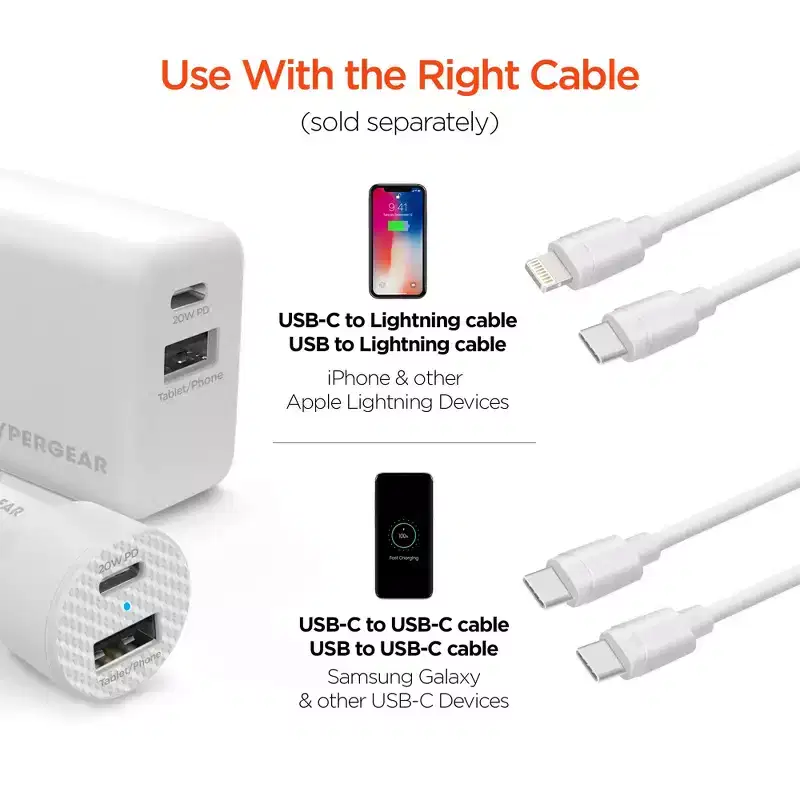 HyperGear USB-C Power Delivery Bundle