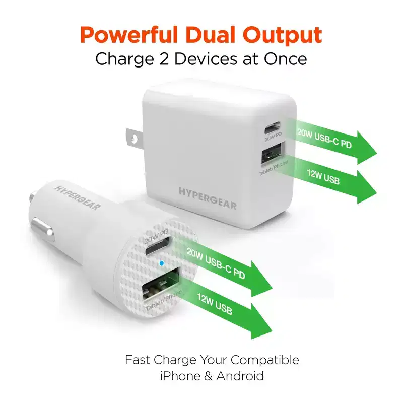 HyperGear USB-C Power Delivery Bundle