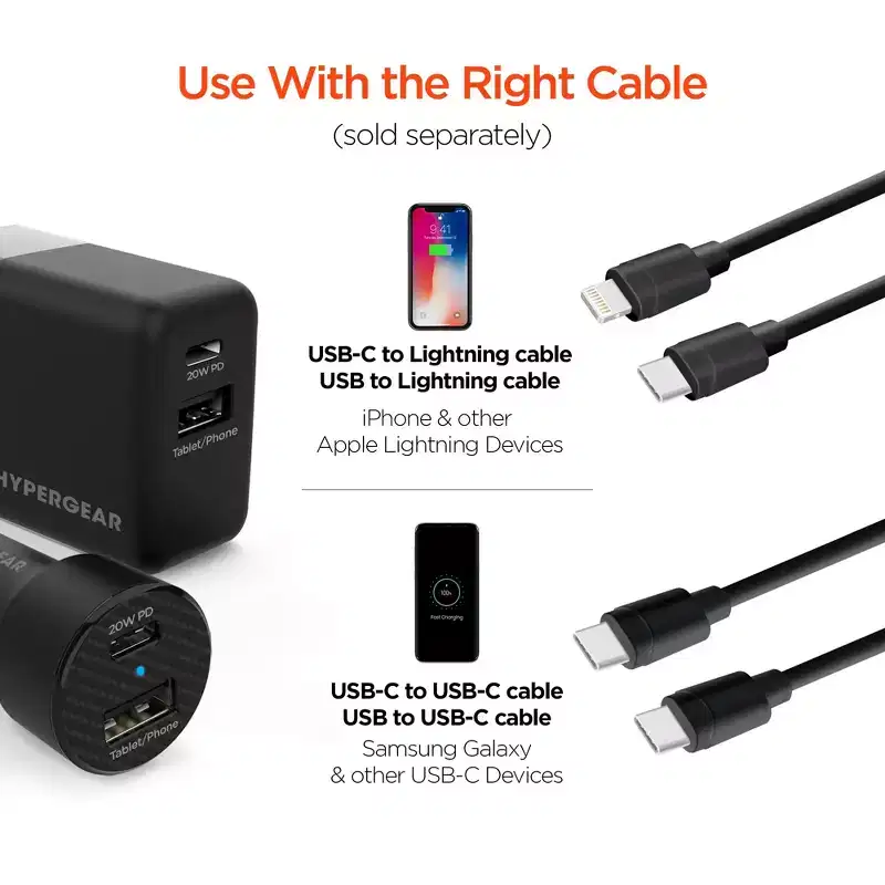 HyperGear USB-C Power Delivery Bundle