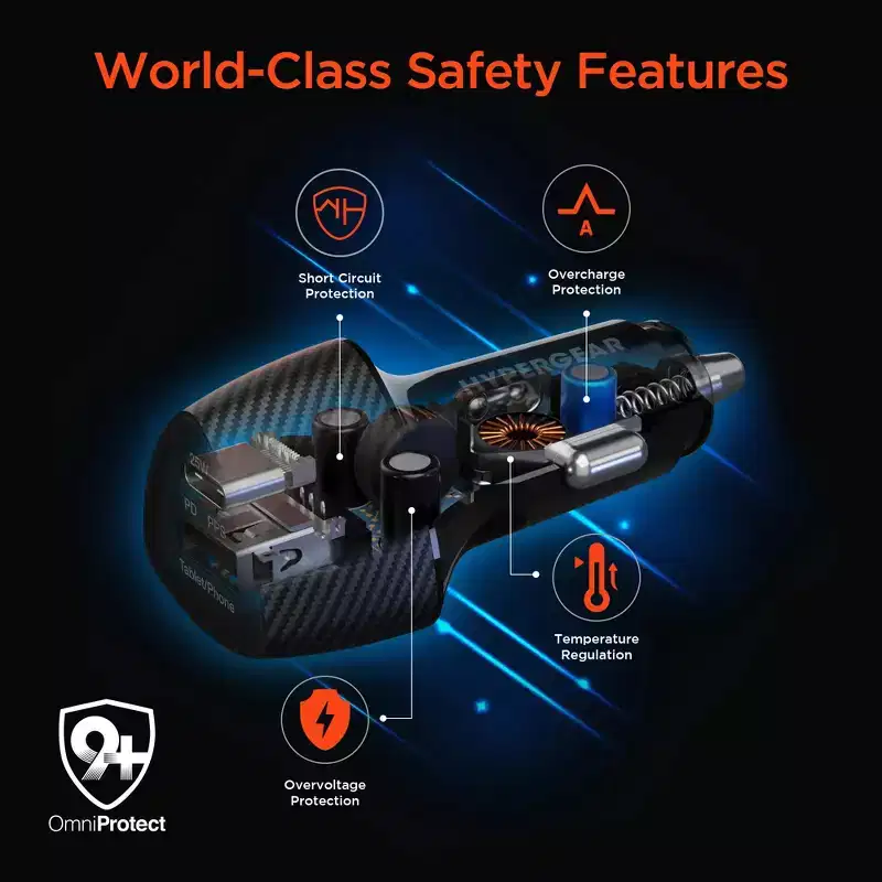 HyperGear SpeedBoost 25W USB-C PD + 20W USB-C PD Fast Car Charger with PPS | Black