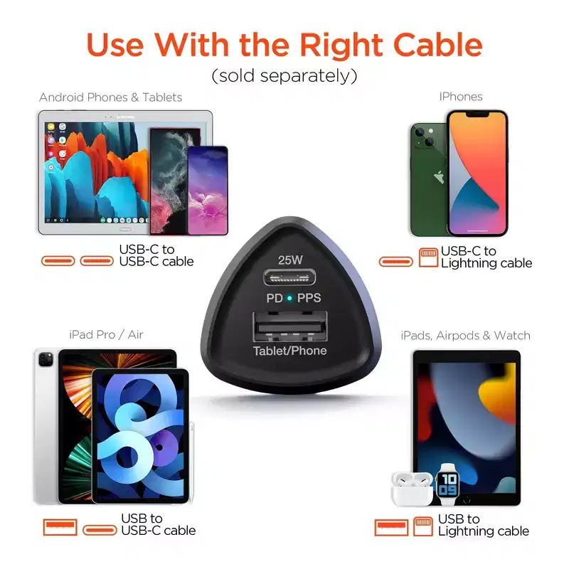 HyperGear SpeedBoost 25W USB-C PD + 12W USB Fast Car Charger with PPS | Black