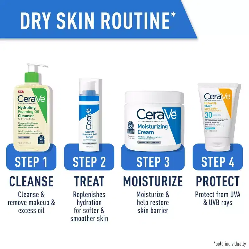 CeraVe Hydrating Oil Face Cleanser