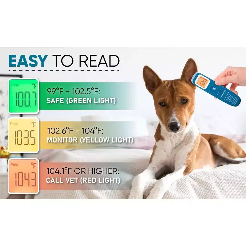 PetMedics Non-Contact Digital Thermometer for Dogs & Puppies - Non-Invasive, Fast, Easy & Accurate Temperature Reading - Powered by iHome