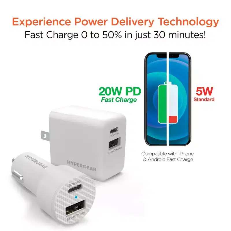 HyperGear USB-C Power Delivery Bundle
