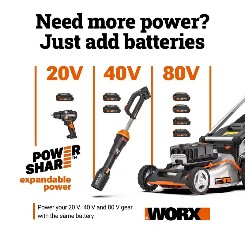 Worx Nitro WG350 20V Brushless 12 Cordless Chainsaw