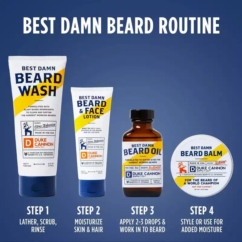 Duke Cannon Supply Co. Best Beard & Face Lotion - 3 fl oz: Moisturizing, Contains Vitamin E, Paraben-Free, Citrus Scent